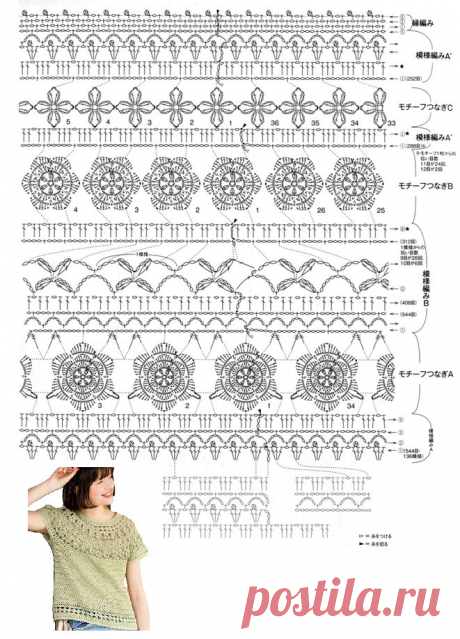 Летняя кофточка с круглой кокеткой крючком
Схемы из японского журнала