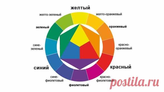 Крутая шпаргалка по сочетанию цветов | Журнал Ярмарки Мастеров