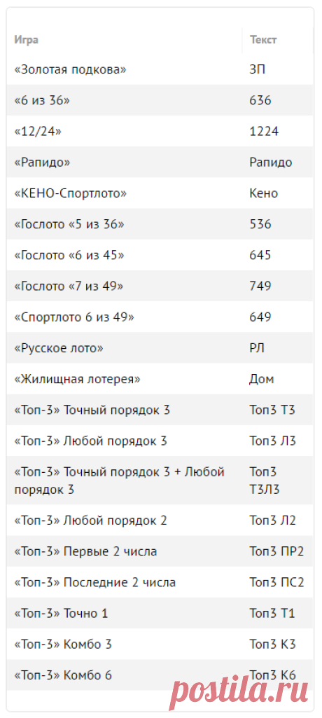 Инструкция: как играть и делать ставки на Столото по СМС?