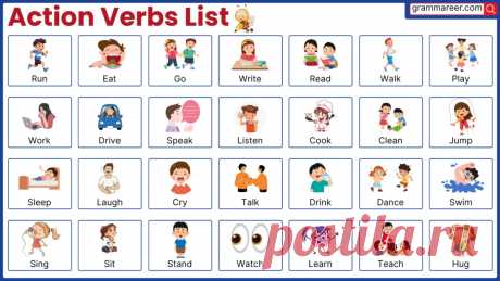Action Verbs List: 150 Common Action Verbs - Grammareer
