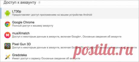 6 ссылок, чтобы проверить, что знает о нас интернет