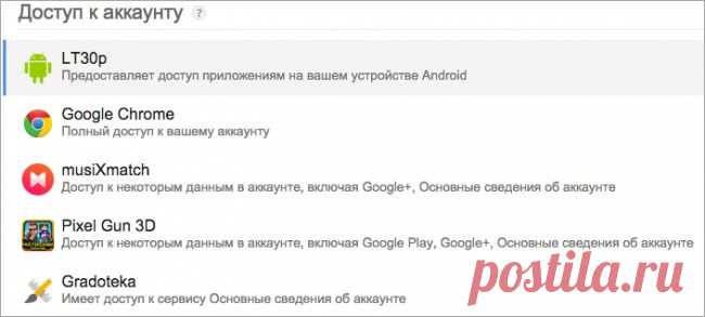 6 ссылок, чтобы проверить, что знает о нас интернет
