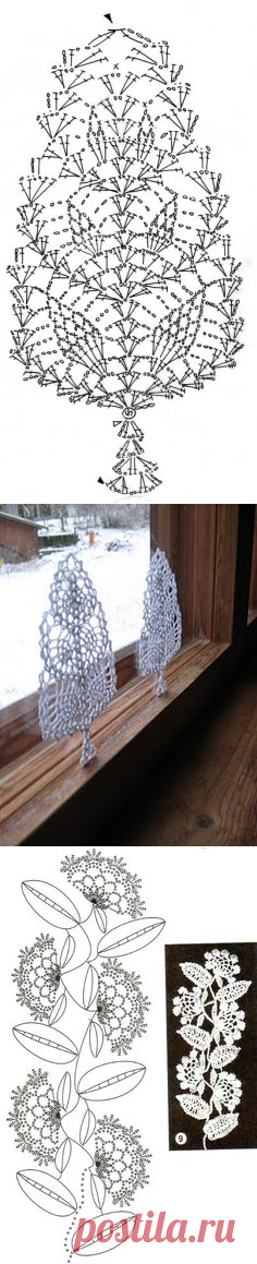(790) Pinterest: инструмент для поиска и хранения интересных идей