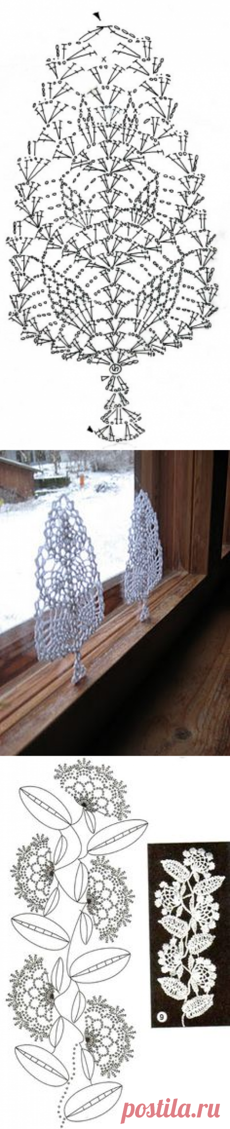 (790) Pinterest: инструмент для поиска и хранения интересных идей