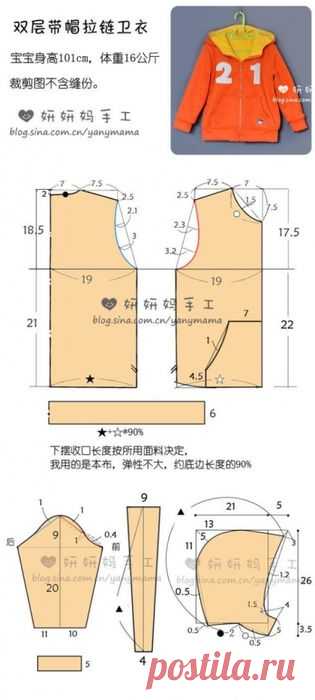 (96) Pinterest