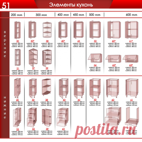 Кухня &quot;HIGH GLOSS&quot; 1, 3*2, 5 м угловая - купить по цене 3950 грн/пог.м в Черкассах | Zakupka.com