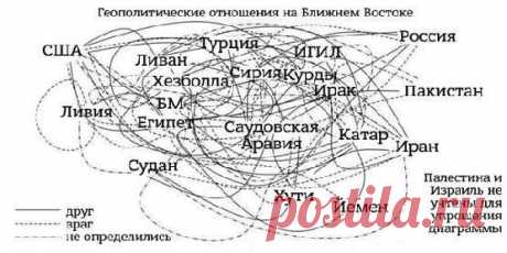 Мой Мир@Mail.Ru
