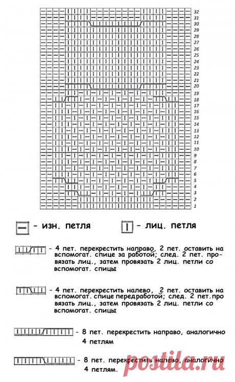 Сова спицами, 29 схем сов для шапки, шарфа, варежек и жилета, Вязание для детей