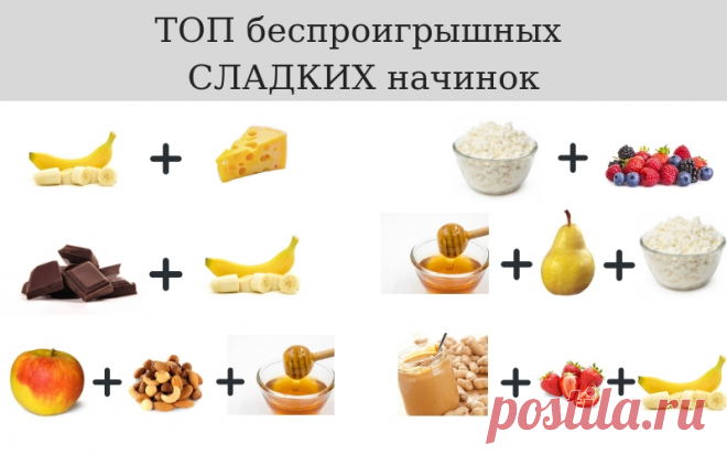 Правильный овсяноблин: ПП рецепт с фото. Каллорийность