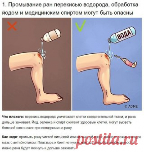 Приемы первой помощи, которые мы делаем неправильно