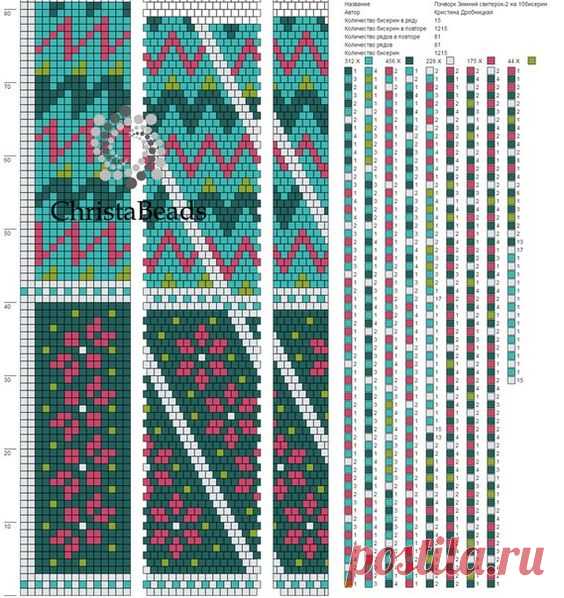 (40) Pinterest • Всемирный каталог идей