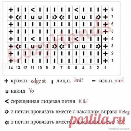 Простой универсальный ажурный узор. Описание | Вязание спицами для начинающих
