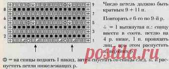 Вяжем нарядное платье для выхода в свет. Не такое как у всех.