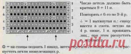 Вяжем нарядное платье для выхода в свет. Не такое как у всех.