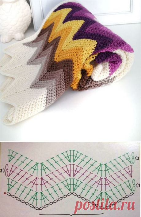 Resultado de imagen para mantas bebe crochet patrones