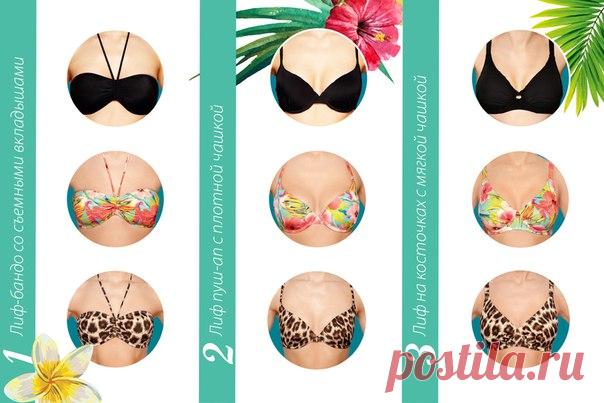 К отпуску готовы! Выбираем купальник правильной формы