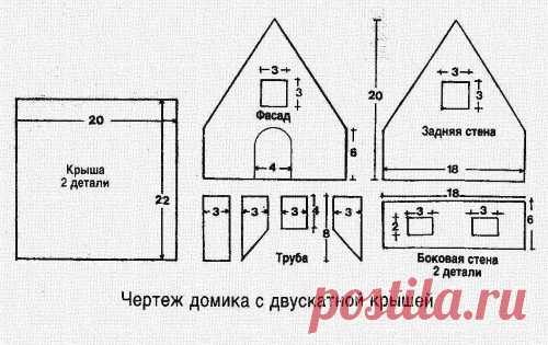 :: Просмотр темы - Тесто для пряничного домика