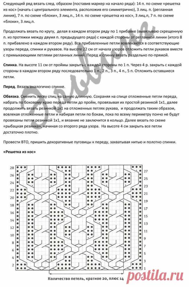 Рукоделие идеи и советы handmade