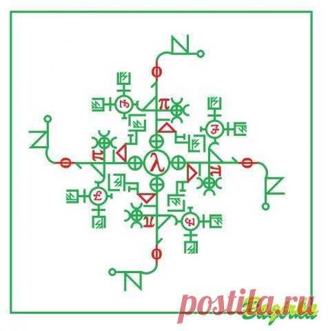 Bagirka - Став 