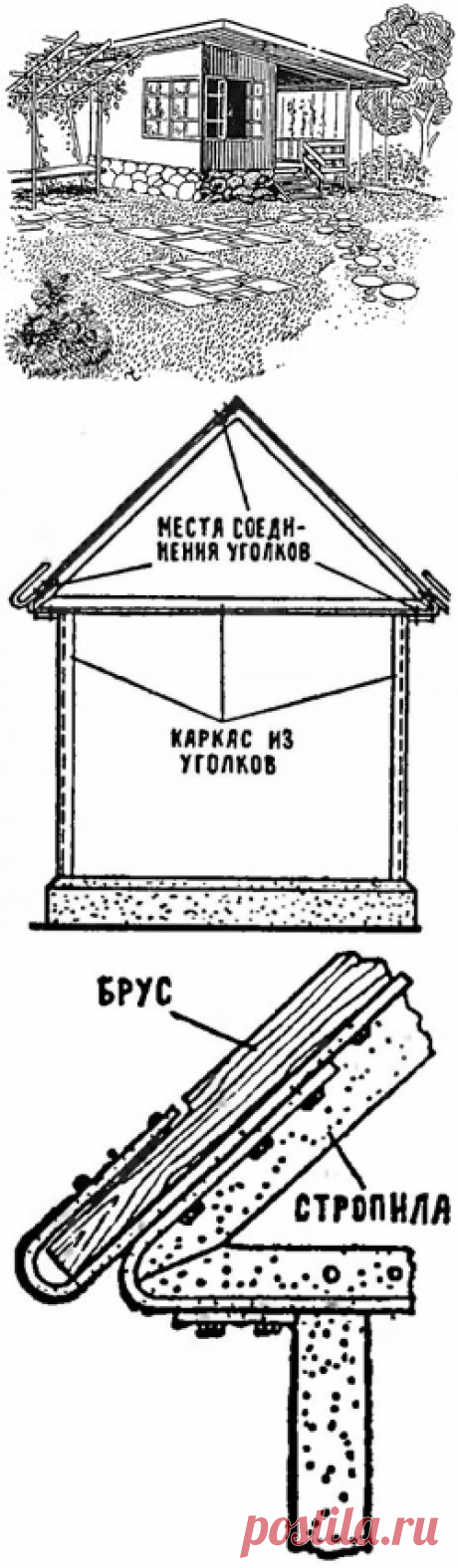 Садовый домик с металлическим каркасом - Дела строительные - Сборник - Познавательный Интернет-журнал &quot;Умеха - мир самоделок&quot;