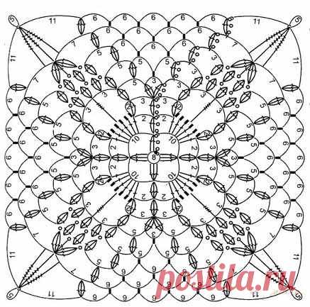 Квадратные мотивы.