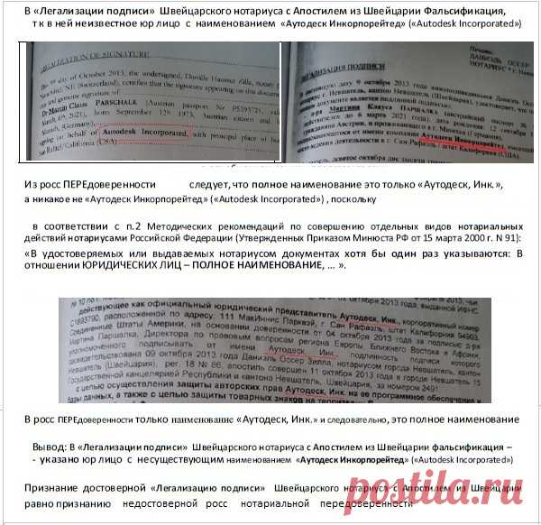Реш судов о лже-доверках АЙПИновус от Autodesk, Corel, Adobe, Microsoft