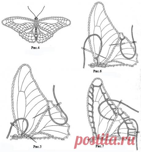 Вышивка гладью. Вышиваем бабочек | Вышивка крестом