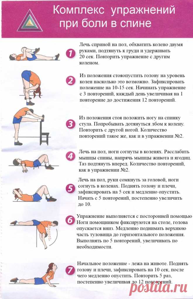 Комплекс упражнений от боли в спине