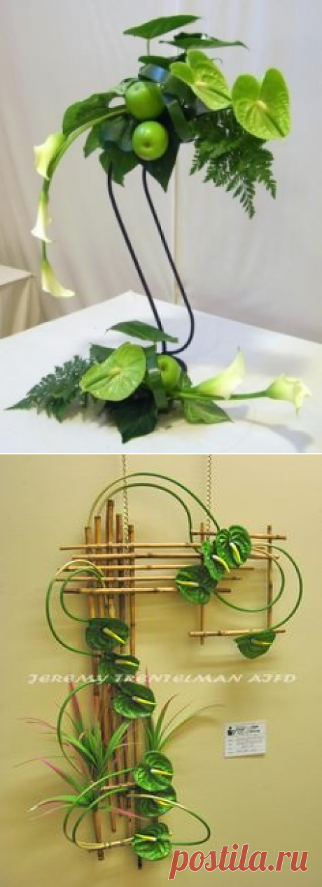 Pinterest: инструмент для поиска и хранения интересных идей