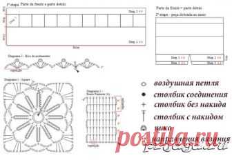 Летние шортики крючком