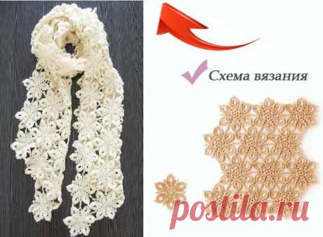 Подарки ручной работы в г.Таганроге от AngeLLinA