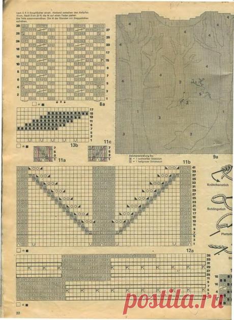 Яндекс.Фотки