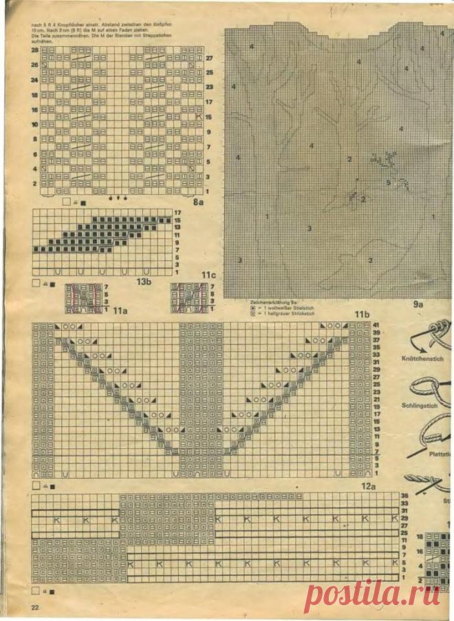 Яндекс.Фотки