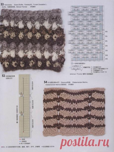 АЛЬБОМ «KNITTING 150 DESIGNS (WRITTEN IN JAPANESE, CHARTS)»