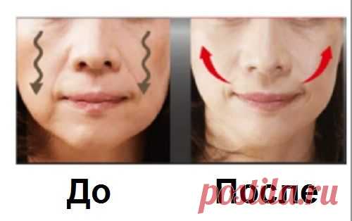 Обвислые щеки? Забудьте об этом! - Шаг к Здоровью
