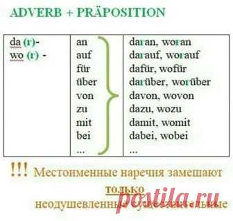 (3) Deutsch-Немецкий,всё,что знаю.