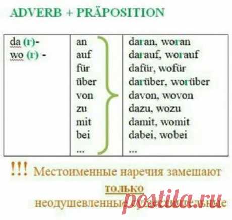 (3) Deutsch-Немецкий,всё,что знаю.