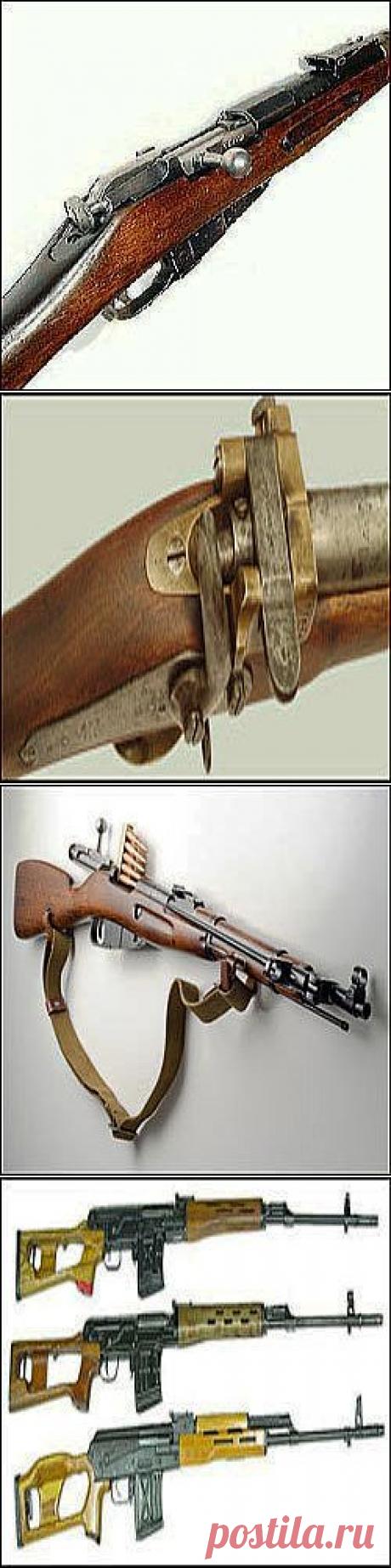 История изобретения винтовки