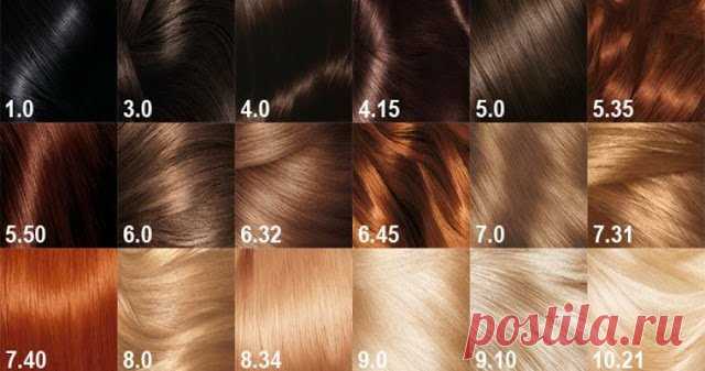 Научитесь красить волосы правильно! Вот что означают цифры на упаковке… Читать далее...