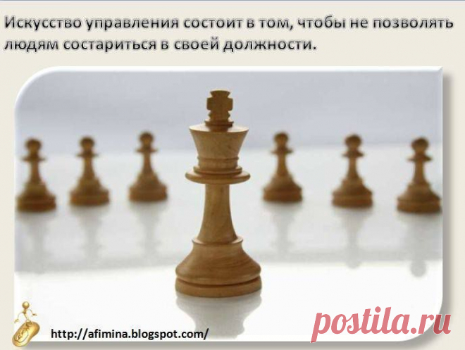 (1) Лицо бизнеса