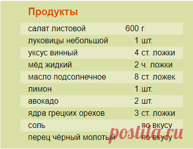 Рецепт: Салат из авокадо и орехов с медом на RussianFood.com