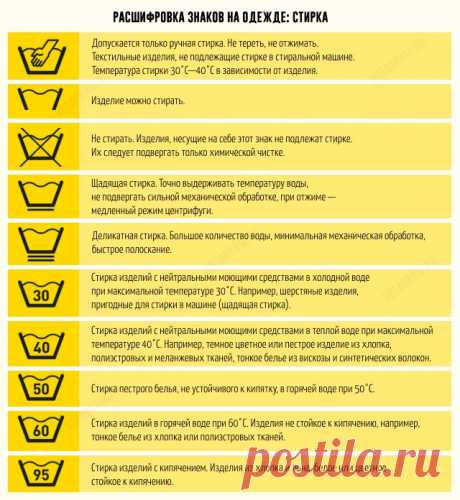 Расшифровка знаков на одежде для стирки » Notagram.ru