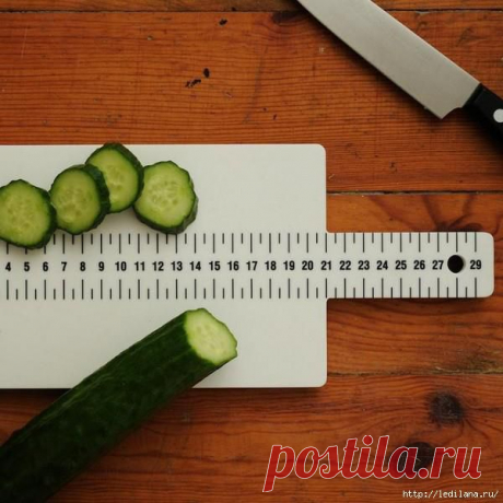 (+1) тема - Эквиваленты веса в быту | ВКУСНО ПОЕДИМ!