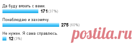 Мы начинаем! Необычный бактус цвета зелени - Вяжем вместе он-лайн - Страна Мам