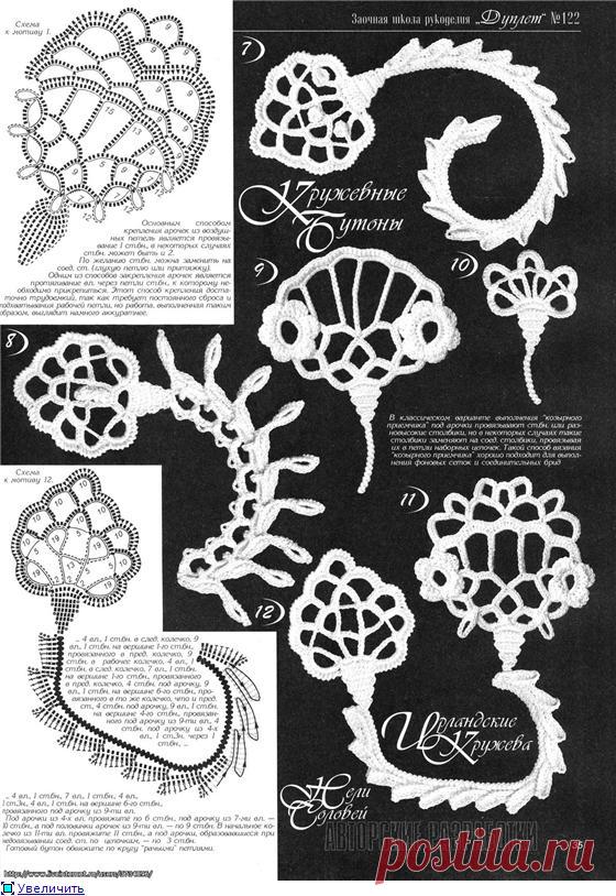 ирландское и брюггское кружево | Дневник Иримед