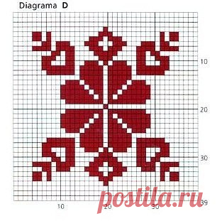 Люблю РУКОДЕЛИЕ и ВЯЗАНИЕ