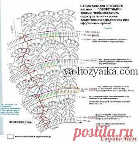 Платье крючком красивым узором 2020. Летнее женское платье крючком со схемами