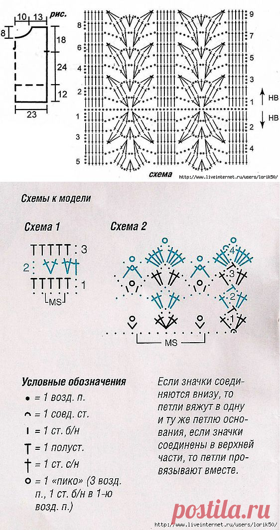 Белый и бирюзовый топики!!!.