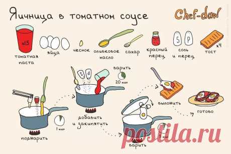 простые рецепты для детей в домашних условиях: 2 тыс изображений найдено в Яндекс.Картинках