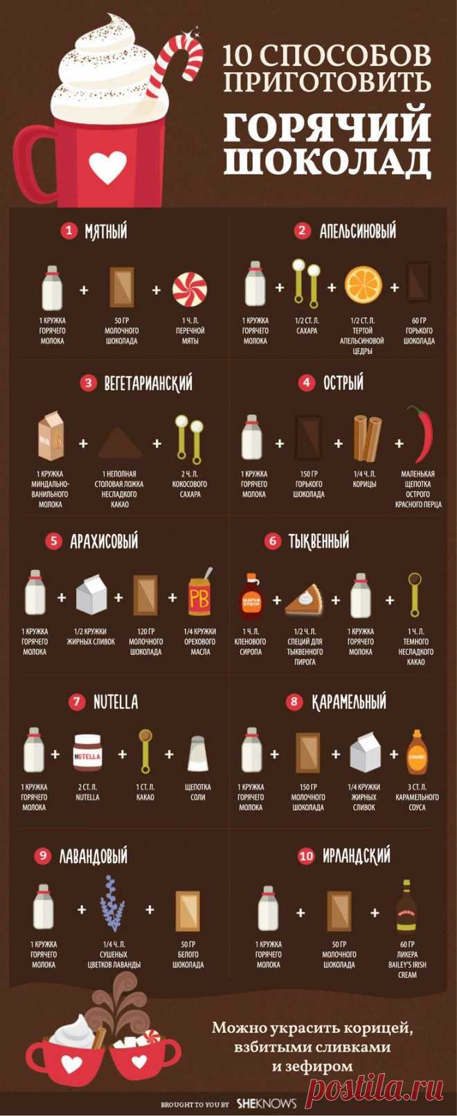 10 способов приготовить вкусный горячий шоколад